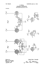 Tesla's Complete Patent Portfolio